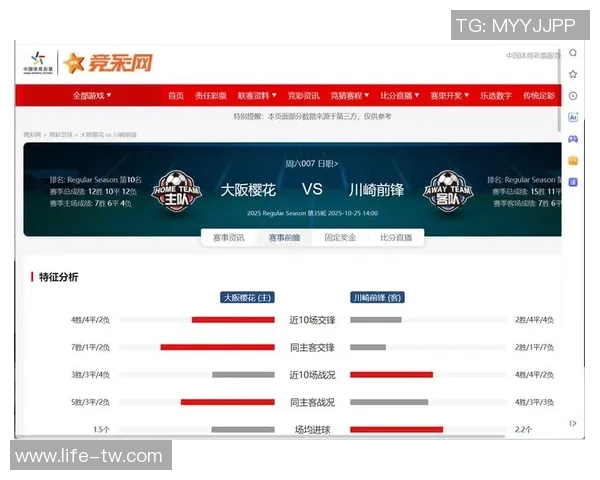 川崎与大阪对决分析及胜负推荐,助你精准预测比赛结果 川崎与大阪对决分析及胜负推荐,助你精准预测比赛结果