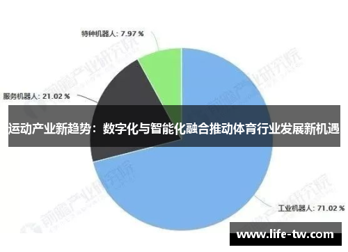 运动产业新趋势：数字化与智能化融合推动体育行业发展新机遇
