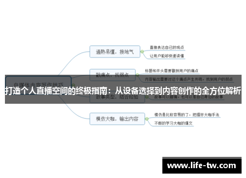 打造个人直播空间的终极指南：从设备选择到内容创作的全方位解析