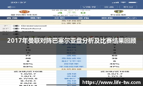 2017年曼联对阵巴塞尔亚盘分析及比赛结果回顾