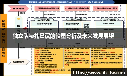 ld乐动手机下载